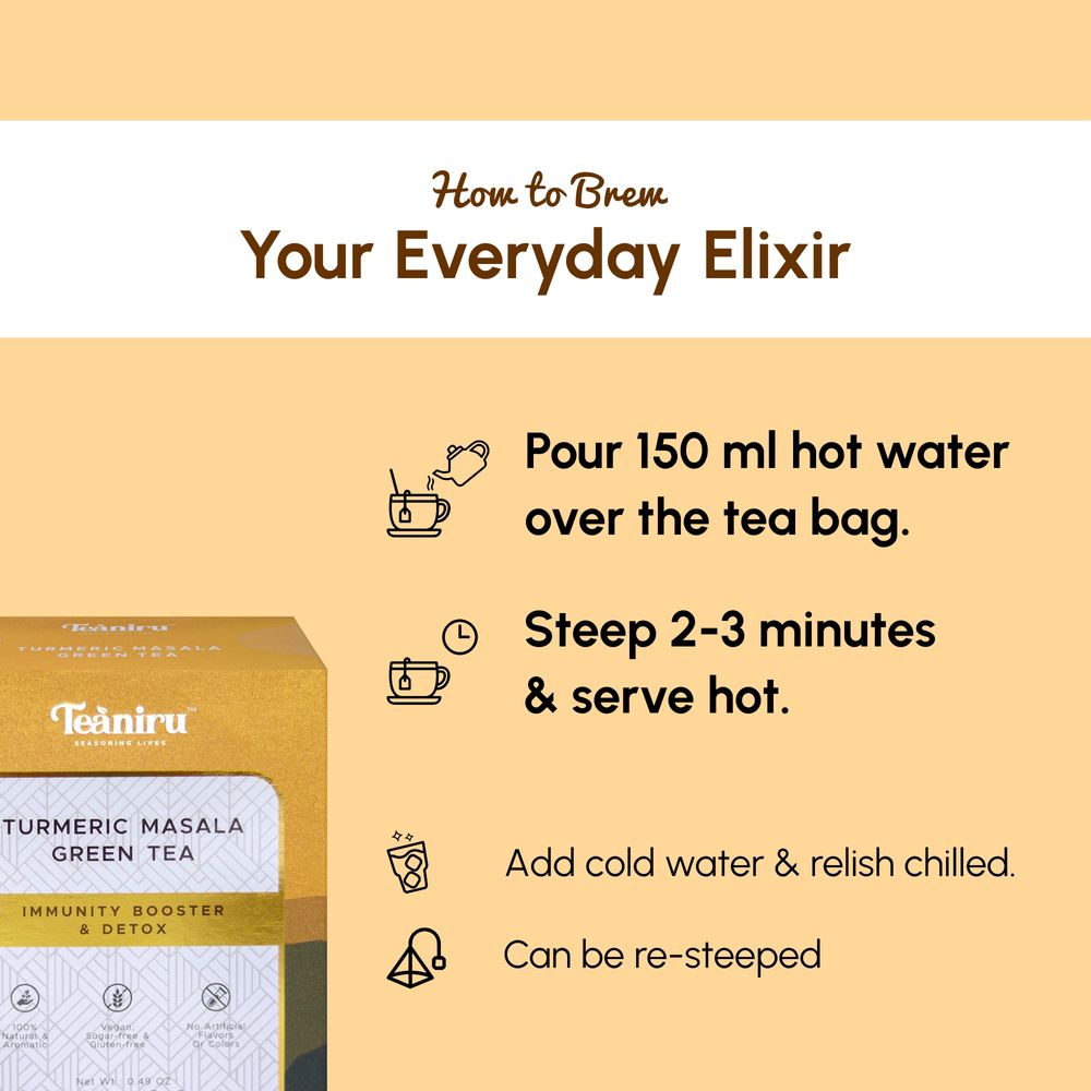 How to make Turmeric Green Tea